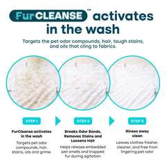 Uproot Clean Laundry Detergent Sheets